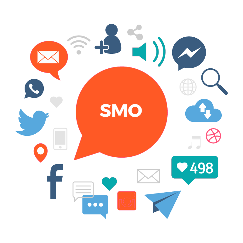 Создание smm. Smm и smo. Smo в маркетинге это. Логотип social Media Optimization. Продвижение в социальных сетях: Smm и smo.